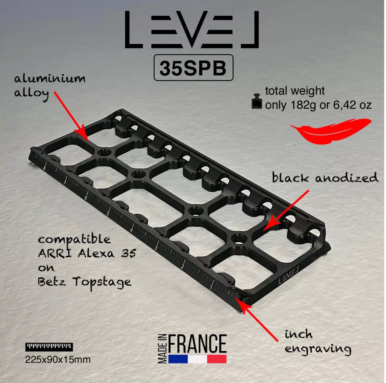 Pack plaques Steadycam LFSPB + 35SPB